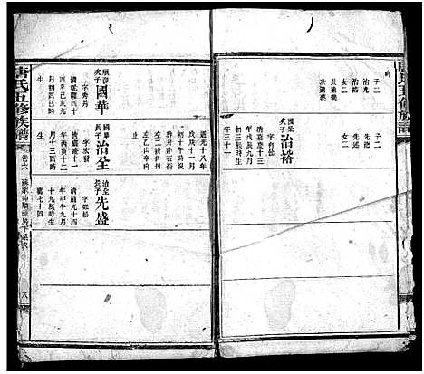 [唐]唐氏五脩族谱_24卷 (湖南) 唐氏五脩家谱_二十八.pdf