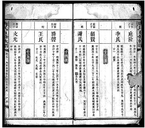 [唐]唐氏五脩族谱_24卷 (湖南) 唐氏五脩家谱_三十六.pdf