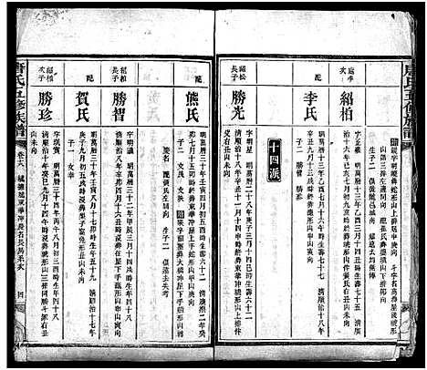 [唐]唐氏五脩族谱_24卷 (湖南) 唐氏五脩家谱_三十九.pdf