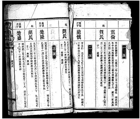 [唐]唐氏五脩族谱_24卷 (湖南) 唐氏五脩家谱_四十七.pdf