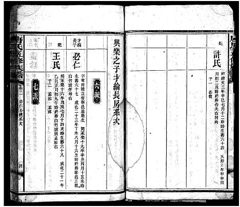 [唐]唐氏五脩族谱_24卷 (湖南) 唐氏五脩家谱_四十七.pdf