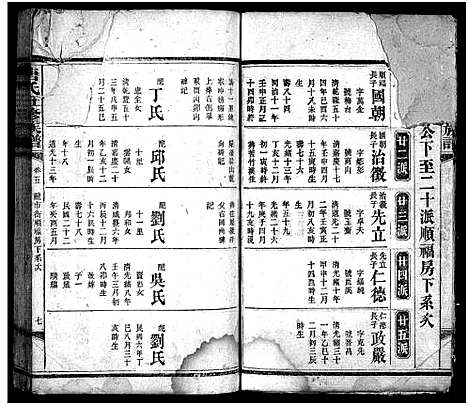 [唐]唐氏五脩族谱_24卷 (湖南) 唐氏五脩家谱_四十九.pdf