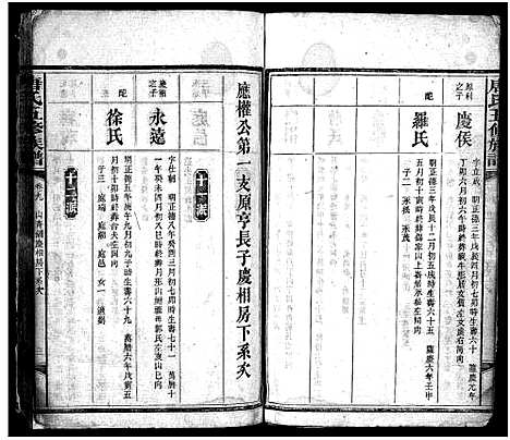 [唐]唐氏五脩族谱_24卷 (湖南) 唐氏五脩家谱_五十二.pdf