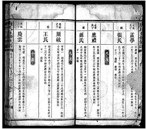 [唐]唐氏五脩族谱_24卷 (湖南) 唐氏五脩家谱_五十八.pdf