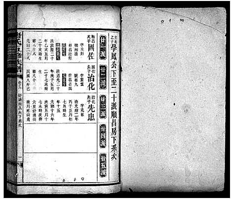 [唐]唐氏五脩族谱_24卷 (湖南) 唐氏五脩家谱_五十九.pdf