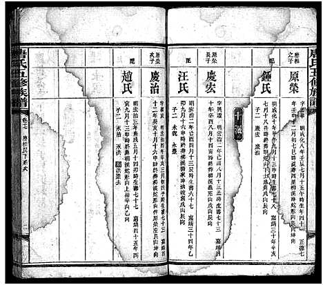 [唐]唐氏五脩族谱_24卷 (湖南) 唐氏五脩家谱_六十.pdf