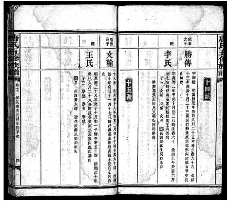 [唐]唐氏五脩族谱_24卷 (湖南) 唐氏五脩家谱_六十.pdf