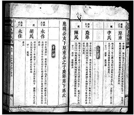 [唐]唐氏五脩族谱_24卷 (湖南) 唐氏五脩家谱_六十四.pdf