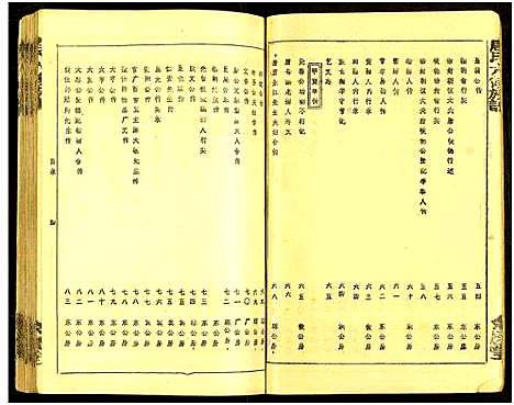 [唐]唐氏六修族谱_69号卷-唐氏族谱 (湖南) 唐氏六修家谱_五.pdf