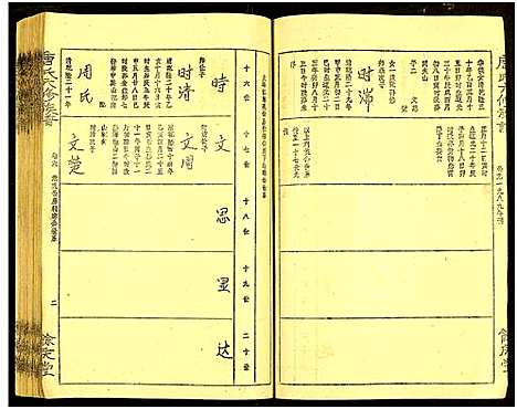 [唐]唐氏六修族谱_69号卷-唐氏族谱 (湖南) 唐氏六修家谱_九.pdf