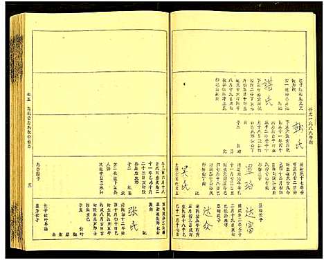 [唐]唐氏六修族谱_69号卷-唐氏族谱 (湖南) 唐氏六修家谱_十.pdf