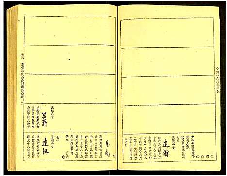 [唐]唐氏六修族谱_69号卷-唐氏族谱 (湖南) 唐氏六修家谱_十一.pdf