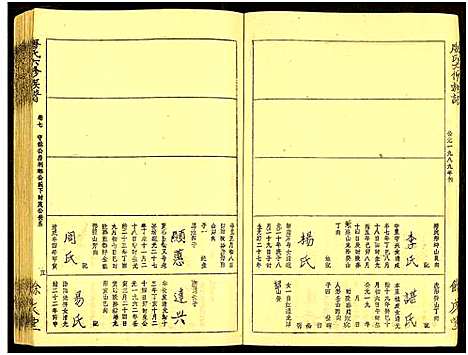 [唐]唐氏六修族谱_69号卷-唐氏族谱 (湖南) 唐氏六修家谱_十二.pdf