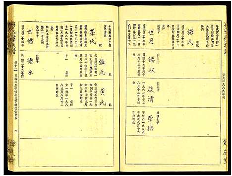 [唐]唐氏六修族谱_69号卷-唐氏族谱 (湖南) 唐氏六修家谱_十五.pdf