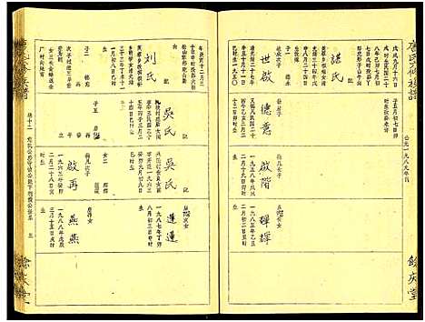 [唐]唐氏六修族谱_69号卷-唐氏族谱 (湖南) 唐氏六修家谱_十五.pdf