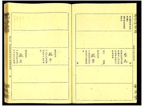 [唐]唐氏六修族谱_69号卷-唐氏族谱 (湖南) 唐氏六修家谱_十五.pdf