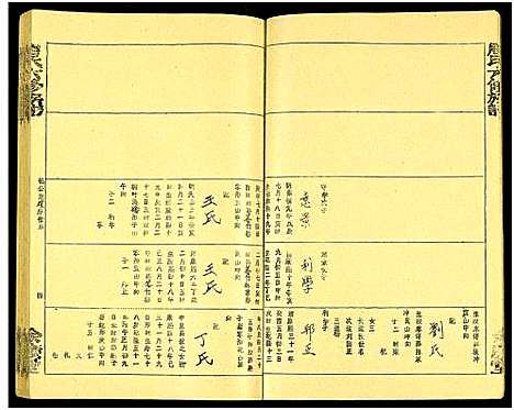 [唐]唐氏六修族谱_69号卷-唐氏族谱 (湖南) 唐氏六修家谱_十八.pdf