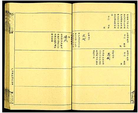 [唐]唐氏六修族谱_69号卷-唐氏族谱 (湖南) 唐氏六修家谱_三十.pdf