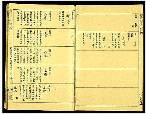 [唐]唐氏六修族谱_69号卷-唐氏族谱 (湖南) 唐氏六修家谱_三十四.pdf