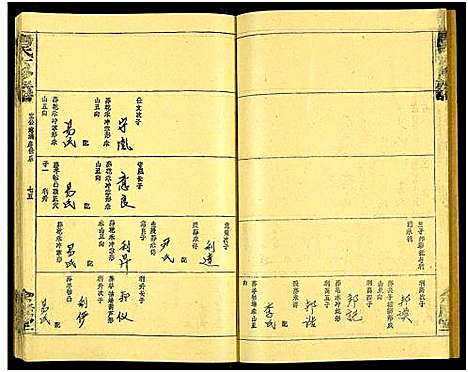 [唐]唐氏六修族谱_69号卷-唐氏族谱 (湖南) 唐氏六修家谱_三十七.pdf