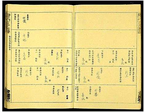 [唐]唐氏六修族谱_69号卷-唐氏族谱 (湖南) 唐氏六修家谱_四十一.pdf