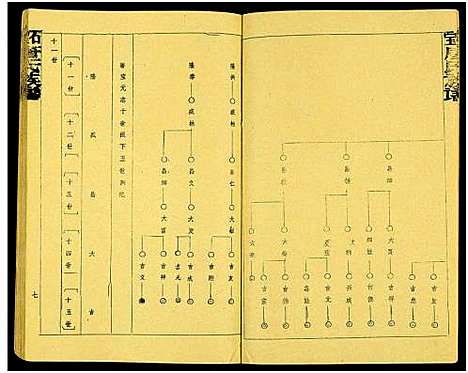 [唐]唐氏六修族谱_69号卷-唐氏族谱 (湖南) 唐氏六修家谱_四十四.pdf