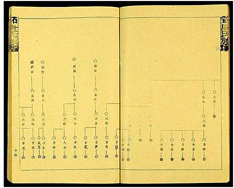 [唐]唐氏六修族谱_69号卷-唐氏族谱 (湖南) 唐氏六修家谱_四十四.pdf