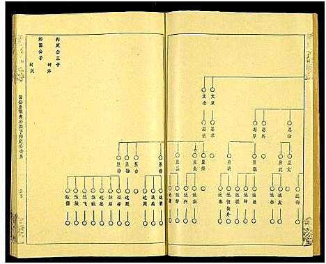 [唐]唐氏六修族谱_69号卷-唐氏族谱 (湖南) 唐氏六修家谱_四十八.pdf