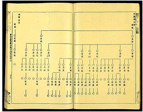 [唐]唐氏六修族谱_69号卷-唐氏族谱 (湖南) 唐氏六修家谱_四十八.pdf