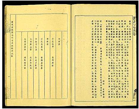 [唐]唐氏六修族谱_69号卷-唐氏族谱 (湖南) 唐氏六修家谱_四十九.pdf