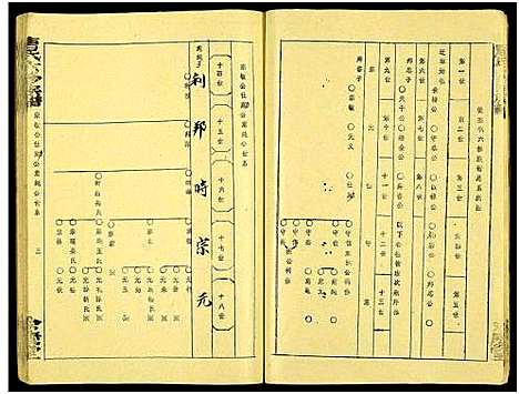 [唐]唐氏六修族谱_69号卷-唐氏族谱 (湖南) 唐氏六修家谱_五十八.pdf