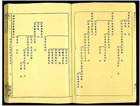 [唐]唐氏六修族谱_69号卷-唐氏族谱 (湖南) 唐氏六修家谱_六十一.pdf