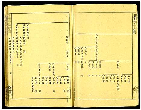 [唐]唐氏六修族谱_69号卷-唐氏族谱 (湖南) 唐氏六修家谱_六十一.pdf