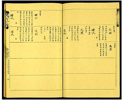 [唐]唐氏六修族谱_69号卷-唐氏族谱 (湖南) 唐氏六修家谱_A065.pdf