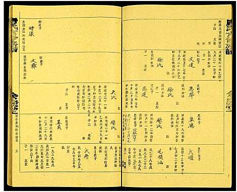 [唐]唐氏六修族谱_69号卷-唐氏族谱 (湖南) 唐氏六修家谱_A065.pdf