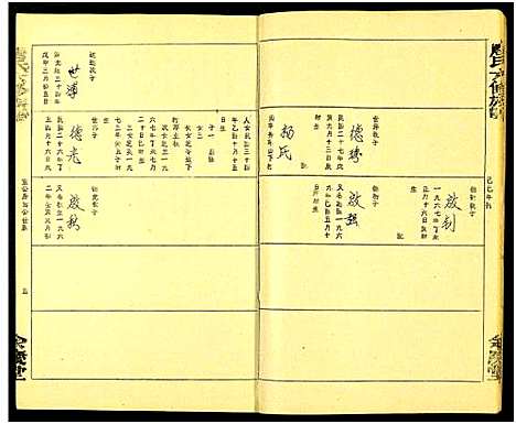 [唐]唐氏六修族谱_69号卷-唐氏族谱 (湖南) 唐氏六修家谱_A069.pdf