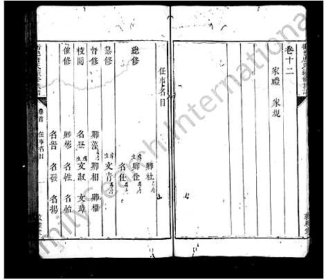 [唐]唐氏族谱_12卷-治坪唐氏族谱 (湖南) 唐氏家谱_一.pdf