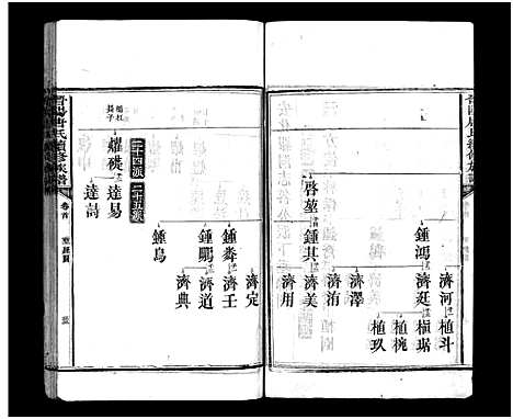 [唐]唐氏族谱_6卷_及卷首末-唐氏续修族谱_Tang Shi_晋阳唐氏续修族谱 (湖南) 唐氏家谱_七.pdf