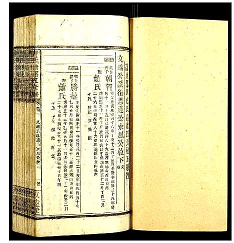 [唐]唐氏清房理柱五续谱 (湖南) 唐氏清房理柱五续谱_二.pdf