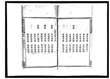 [唐]德神唐氏三修族谱_8卷首2卷 (湖南) 德神唐氏三修家谱_二.pdf