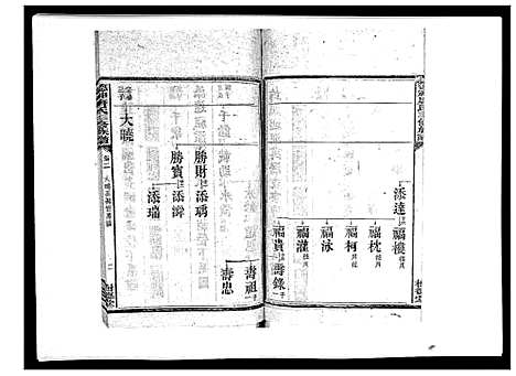 [唐]德神唐氏三修族谱_8卷首2卷 (湖南) 德神唐氏三修家谱_四.pdf