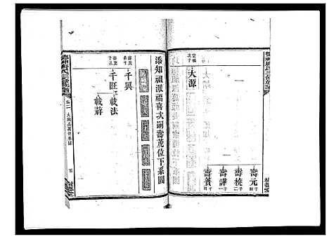 [唐]德神唐氏三修族谱_8卷首2卷 (湖南) 德神唐氏三修家谱_四.pdf