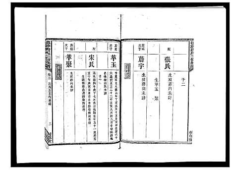 [唐]德神唐氏三修族谱_8卷首2卷 (湖南) 德神唐氏三修家谱_五.pdf