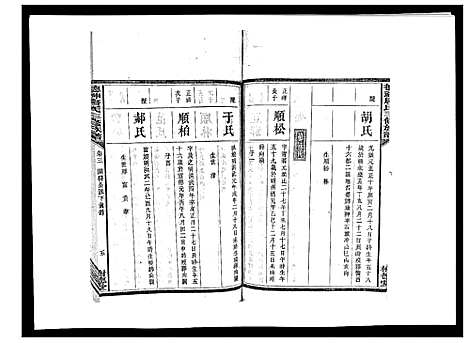 [唐]德神唐氏三修族谱_8卷首2卷 (湖南) 德神唐氏三修家谱_五.pdf