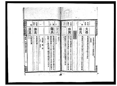 [唐]德神唐氏三修族谱_8卷首2卷 (湖南) 德神唐氏三修家谱_六.pdf