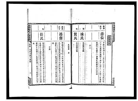 [唐]德神唐氏三修族谱_8卷首2卷 (湖南) 德神唐氏三修家谱_六.pdf