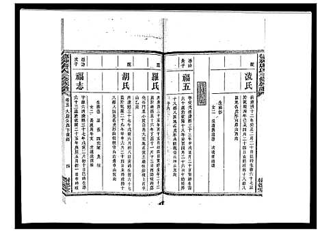 [唐]德神唐氏三修族谱_8卷首2卷 (湖南) 德神唐氏三修家谱_七.pdf