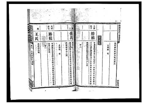 [唐]德神唐氏三修族谱_8卷首2卷 (湖南) 德神唐氏三修家谱_十.pdf