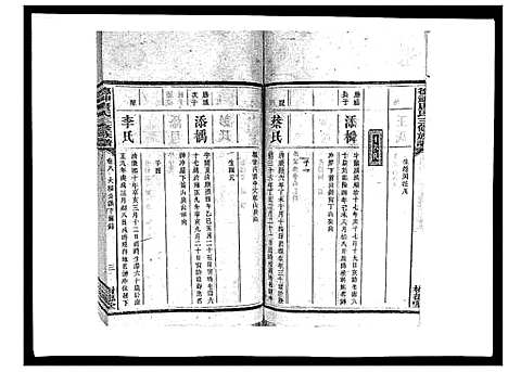 [唐]德神唐氏三修族谱_8卷首2卷 (湖南) 德神唐氏三修家谱_十.pdf