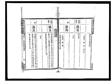 [唐]德神唐氏三修族谱_8卷首2卷 (湖南) 德神唐氏三修家谱_十.pdf